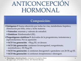 ANTICONCEPCIÓN 
HORMONAL 
Composición: 
• Estrógenos buena absorción por todas las vías, metabolismo hepático, 
eliminación por bilis, orina y leche materna. 
•Naturales: enantato y valerato de estradiol. 
•Sintéticos: Etinilestradiol (EE). 
•Progestágenos sintéticos derivados de la progesterona, testosterona y 
espironolactona. Por su aparición: 
•ACO 1ra generación: >50μg EE, en desuso. 
•ACO 2da generación: contienen levonorgestrel, norgestimato, 
noretindrona y 30-35μg EE. 
•ACO 3ra generación: si contienen desogestrel o gestodeno con 20-30 μg EE. 
•ACO 4ta generación: si contienen drospirenona o dienogest. 
Ginecología y atención primaria: orientación en la práctica clínica. 
M. Lopez Lopez, JJ Escribano Tortora, M.T. Martinez Bermejo 
 