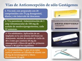 Vías de Anticoncepción de sólo Gestágenos 
1. Vía oral, con preparado con 28 
comprimidos con 75 μg desogestrel, 
diaria y sin intervalo de descanso. 
2. Vía parenteral. Administración de 1 
amp intramuscular de 150 mg de 
acetato de medroxiprogesterona, cada 
12 semanas. 
3. Vía subdérmica. Aplicación de un 
implante en la cara interna del brazo no 
dominante. núcleo de acetato de vinilo de 
40 x 2 mm que contiene 68 mg de 
etonogestrel y libera 60 μg/d los primeros 
meses y 30 μg/d los siguientes. 
4. Vía intrauterina. T, que en su rama 
vertical contiene un cilindro de silastic con 
52 mg de levonorgestrel y libera 
diariamente 20 μg/d. 
 