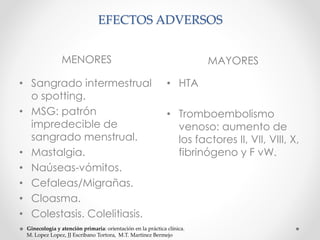EFECTOS ADVERSOS 
MENORES MAYORES 
• Sangrado intermestrual 
o spotting. 
• MSG: patrón 
impredecible de 
sangrado menstrual. 
• Mastalgia. 
• Naúseas-vómitos. 
• Cefaleas/Migrañas. 
• Cloasma. 
• Colestasis. Colelitiasis. 
• HTA 
• Tromboembolismo 
venoso: aumento de 
los factores II, VII, VIII, X, 
fibrinógeno y F vW. 
Ginecología y atención primaria: orientación en la práctica clínica. 
M. Lopez Lopez, JJ Escribano Tortora, M.T. Martinez Bermejo 
 