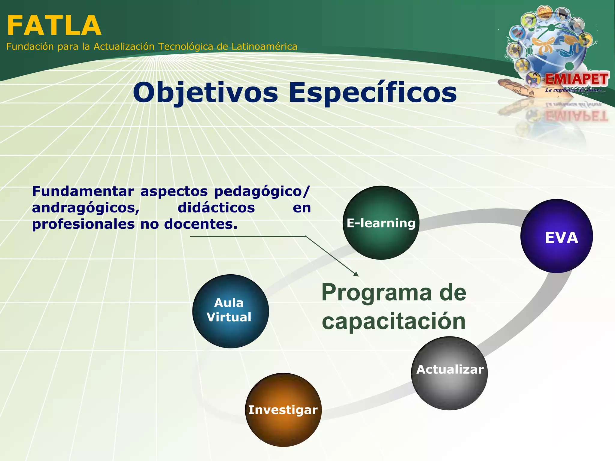 Presentación Propuesta de Capacitación