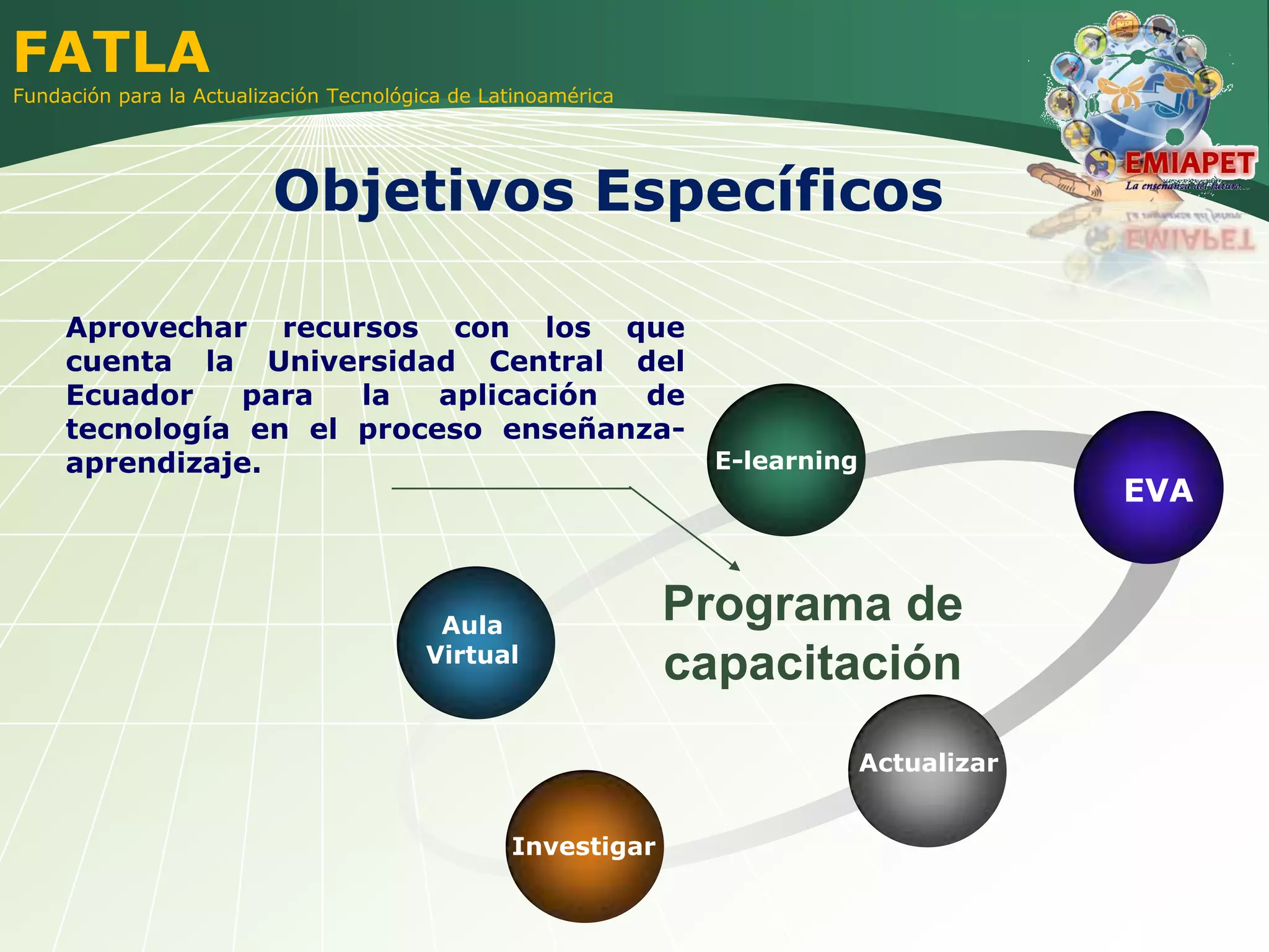 Presentación Propuesta de Capacitación