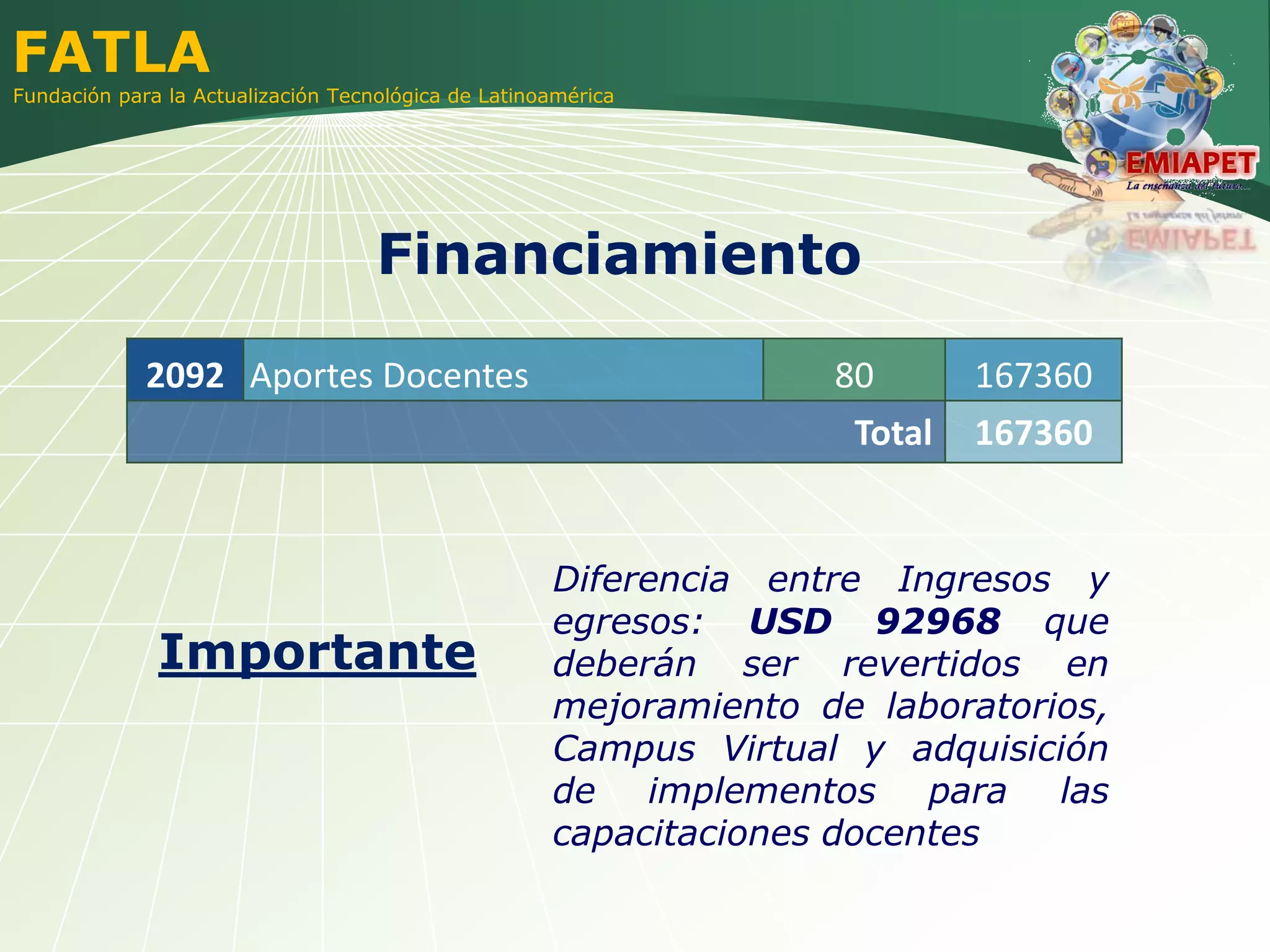 Presentación Propuesta de Capacitación