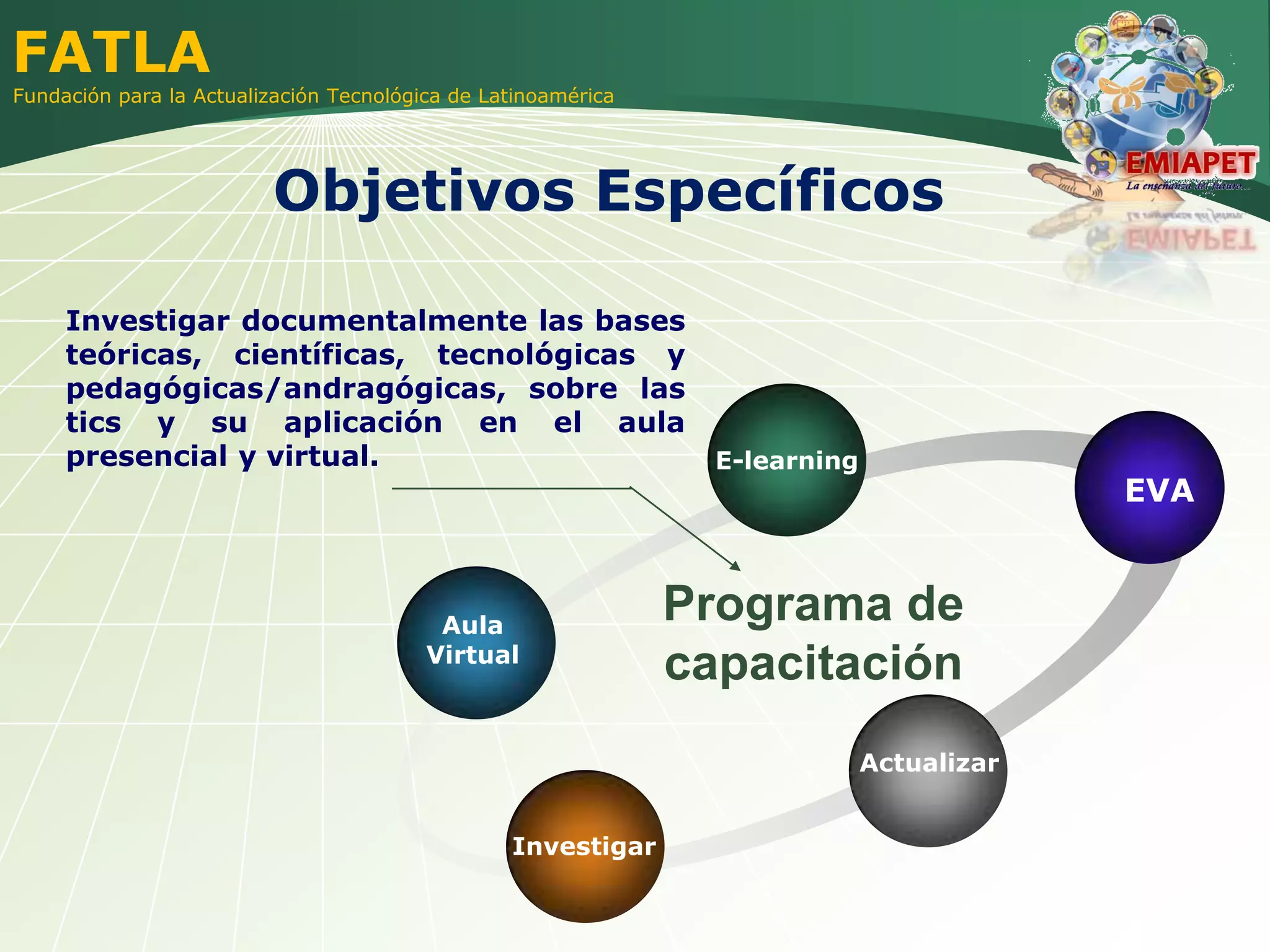 Presentación Propuesta de Capacitación