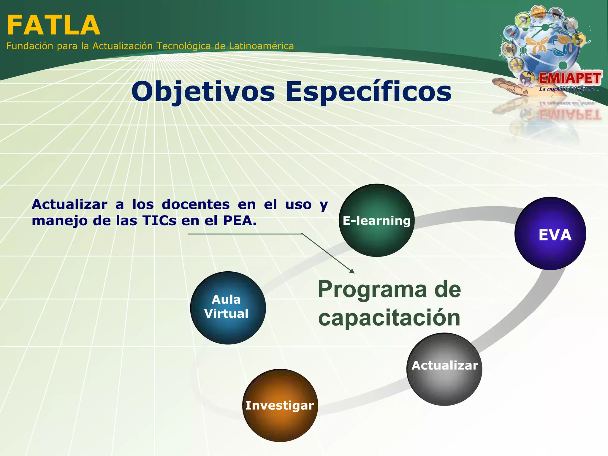 Presentación Propuesta de Capacitación