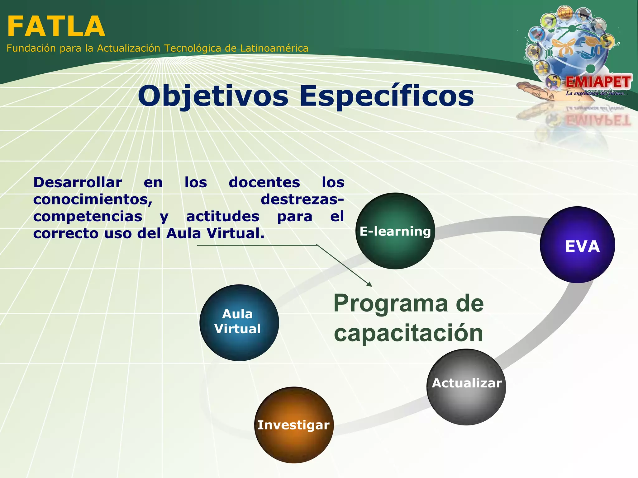 Presentación Propuesta de Capacitación