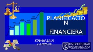 EDWIN SAUL
CABRERA
PLANIFICACIO
N
FINANCIERA
90%
40%
25%
0
70%
50%
60%
 