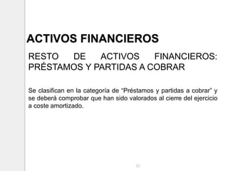 ACTIVOS FINANCIEROS
RESTO DE ACTIVOS FINANCIEROS:
PRÉSTAMOS Y PARTIDAS A COBRAR
Se clasifican en la categoría de “Préstamos y partidas a cobrar” y
se deberá comprobar que han sido valorados al cierre del ejercicio
a coste amortizado.
62
 