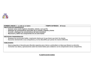 PLANIFICACION DIARIA
NOMBRE UNIDAD 1: La vida es un teatro TIEMPO ESTIMADO: 20 horas
OBJETIVOS DE APRENDIZAJE:
- Conocer cómo nació el género dramático, dónde y con qué fin
- Distinguir las características esenciales de la comedia, tragedia y drama
- Conocer y distinguir las características del texto dramático
- Reconocer y definir los componentes de una obra teatral
-
OBJETIVOS TRANVERSALES:
- Respetan los turnos para hablar, mostrando interés por lo que tienen que decir los demás.
- Escuchan atentamente a sus compañeros y no los descalifica por pensar de manera diferente.
HABILIDADES:
- Hacen preguntas al docente para dilucidar aspectos poco claros o profundizar en ideas que llaman su atención.
- Comentan sus ideas y apreciaciones sobre los textos leídos para colaborar con la comprensión de los compañeros.
 