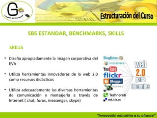 “ Innovación educativa a tu alcance” Estructuración del Curso Diseña apropiadamente la imagen corporativa del EVA Utiliza herramientas innovadoras de la web 2.0 como recursos didácticos Utiliza adecuadamente las diversas herramientas de comunicación y mensajería a través de Internet ( chat, foros, messenger, skype)   SBS ESTANDAR, BENCHMARKS, SKILLS SKILLS 