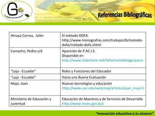 “ Innovación educativa a tu alcance” Referencias Bibliográficas Amaya Correa,  Jailer  El método DOFA. http://www.monografias.com/trabajos36/metodo-dofa/metodo-dofa.shtml Camacho, Pedro s/d Aparición de P.AC.I.E. Disponible en  http://www.slideshare.net/fatla/metodologa-pacie-presentation “ Loja - Ecuador" Roles y Funciones del Educador “ Loja - Ecuador" Hacia una Buena Evaluación Majo, Joan Nuevas tecnologías y educación http://www.uoc.edu/web/esp/articles/joan_majo.html Ministerio de Educación y Juventud Educación de Maestros y de Servicios de Desarrollo http://www.moes.gov.bz/i 