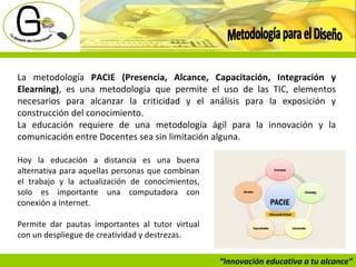 “ Innovación educativa a tu alcance” Metodología para el Diseño La metodología  PACIE (Presencia, Alcance, Capacitación, Integración y Elearning) , es una metodología que permite el uso de las TIC, elementos necesarios para alcanzar la criticidad y el análisis para la exposición y construcción del conocimiento. La educación requiere de una metodología ágil para la innovación y la comunicación entre Docentes sea sin limitación alguna. Hoy la educación a distancia es una buena alternativa para aquellas personas que combinan el trabajo y la actualización de conocimientos, solo es importante una computadora con conexión a Internet.  Permite dar pautas importantes al tutor virtual con un despliegue de creatividad y destrezas.  
