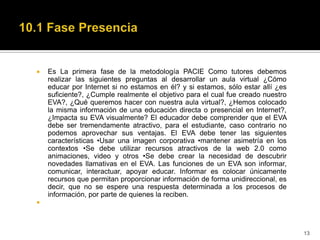    Es La primera fase de la metodología PACIE Como tutores debemos
    realizar las siguientes preguntas al desarrollar un aula virtual ¿Cómo
    educar por Internet si no estamos en él? y si estamos, sólo estar allí ¿es
    suficiente?, ¿Cumple realmente el objetivo para el cual fue creado nuestro
    EVA?, ¿Qué queremos hacer con nuestra aula virtual?, ¿Hemos colocado
    la misma información de una educación directa o presencial en Internet?,
    ¿Impacta su EVA visualmente? El educador debe comprender que el EVA
    debe ser tremendamente atractivo, para el estudiante, caso contrario no
    podemos aprovechar sus ventajas. El EVA debe tener las siguientes
    características •Usar una imagen corporativa •mantener asimetría en los
    contextos •Se debe utilizar recursos atractivos de la web 2.0 como
    animaciones, video y otros •Se debe crear la necesidad de descubrir
    novedades llamativas en el EVA. Las funciones de un EVA son informar,
    comunicar, interactuar, apoyar educar. Informar es colocar únicamente
    recursos que permitan proporcionar información de forma unidireccional, es
    decir, que no se espere una respuesta determinada a los procesos de
    información, por parte de quienes la reciben.





                                                                                 13
 