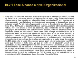    Para que una institución educativa (IE) pueda lograr que la metodología PACIE funcione
    en forma cabal concreta y sea útil para el proceso de aprendizaje, es necesario seguir
    algunos pasos. Las falencias en educación virtual en todas las IE, son creadas por la
    desorganización y por la falta de un departamento que procure el desarrollo de toda la
    actividad virtual. Por tal motivo lo primordial es crear el departamento de educación en
    línea (DEL) El DEL es un departamento que organiza, gestiona, administra la educación
    virtual, debe ser creado a nivel de decanato,. está constituido por un experto en
    pedagogía, en informática y en comunicaciones sociales, esto tres expertos tienen las
    siguientes tareas, el comunicador, debe saber cómo manejar la comunicación de la
    información tanto del Centro de Educación virtual como el de las aulas virtuales, el
    informático, es una persona capaz de apoyar en la tecnología y en las plataformas y dar
    soluciones para que el CEV funcione óptimamente, el pedagogo debe implementar las
    metodologías de aprendizaje, las técnicas para aprender, y la mejor forma de enseñar.
    EL DEL debe estar a cargo del pedagogo que es quien oriente hacia dónde va el CEV,
    para que funcione y rinda éxito, ya que el centro de la educación virtual es el
    aprendizaje. El DEL este departamento debe crear el campus virtual el cual utiliza todas
    las herramientas de las fases de la metodología PACIE, el centro de Interacción virtual
    se encarga de la interacción y del e-learning con todos los miembros de la comunidad
    del aprendizaje, y así mismo el DEL debe estar siempre realimentado para mejora el
    campus virtual, corregir los problemas del CIV, y mejorar cada vez más el uso de la
    metodología PACIE. Operatividad de un Centro de Educación Virtual
                                                                                           15
 