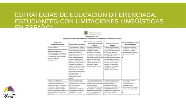 Carta Circular Limitaciones Linguisticas Carta Circular Limitaciones Linguisticas
