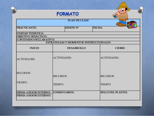 Modelo De Plan De Clase Inicio Desarrollo Y Cierre