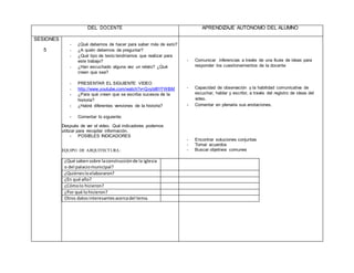 DEL DOCENTE APRENDIZAJE AUTÓNOMO DEL ALUMNO
SESIONES
5
- ¿Qué debemos de hacer para saber más de esto?
- ¿A quién debemos de preguntar?
- ¿Qué tipo de texto tendríamos que realizar para
este trabajo?
- ¿Han escuchado alguna vez un relato? ¿Qué
creen que sea?
- PRESENTAR EL SIGUIENTE VIDEO
- http://www.youtube.com/watch?v=Qvyb8lYFWBM
- ¿Para qué creen que se escriba sucesos de la
historia?
- ¿Habrá diferentes versiones de la historia?
- Comentar lo siguiente:
Después de ver el video. Qué indicadores podemos
utilizar para recopilar información.
- POSIBLES INDICADORES
EQUIPO DE ARQUITECTURA:
¿Qué sabensobre laconstrucciónde la iglesia
o del palaciomunicipal?
¿Quiénesloelaboraron?
¿En qué año?
¿Cómolo hicieron?
¿Por qué lohicieron?
Otros datosinteresantesacercadel tema.
- Comunicar inferencias a través de una lluvia de ideas para
responder los cuestionamientos de la docente
- Capacidad de observación y la habilidad comunicativa de
escuchar, hablar y escribir, a través del registro de ideas del
video.
- Comentar en plenaria sus anotaciones.
- Encontrar soluciones conjuntas
- Tomar acuerdos
- Buscar objetivos comunes
 