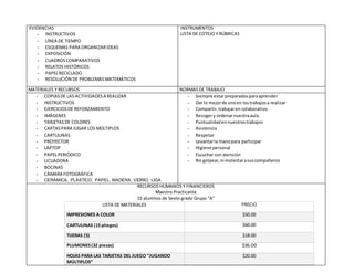 EVIDENCIAS
- INSTRUCTIVOS
- LÍNEA DE TIEMPO
- ESQUEMAS PARA ORGANIZARIDEAS
- EXPOSICIÓN
- CUADROSCOMPARATIVOS
- RELATOS HISTÓRICOS
- PAPELRECICLADO
- RESOLUCIÓN DE PROBLEMASMATEMÁTICOS
INSTRUMENTOS
LISTA DE COTEJO Y RÚBRICAS
MATERIALES Y RECURSOS NORMASDE TRABAJO
- COPIASDE LAS ACTIVIDADESA REALIZAR
- INSTRUCTIVOS
- EJERCICIOSDE REFORZAMIENTO
- IMÁGENES
- TARJETASDE COLORES
- CARTASPARA JUGAR LOS MÚLTIPLOS
- CARTULINAS
- PROYECTOR
- LAPTOP
- PAPELPERIÓDICO
- LICUADORA
- BOCINAS
- CÁMARA FOTOGRÁFICA
- CERÁMICA, PLÁSTICO, PAPEL, MADERA, VIDRIO, LIGA
- Siempre estarpreparadosparaaprender
- Dar lo mejorde unoen lostrabajosa realizar
- Compartir,trabajaren colaborativo.
- Recogery ordenarnuestraaula.
- Puntualidadennuestrostrabajos
- Asistencia
- Respetar
- Levantarla manopara participar
- Higiene personal
- Escuchar con atención
- No golpear,ni molestarasuscompañeros
RECURSOS HUMANOS Y FINANCIEROS
Maestro Practicante
15 alumnos de Sexto grado Grupo “A”
LISTA DE MATERIALES PRECIO
IMPRESIONES A COLOR $50.00
CARTULINAS (15 pliegos) $60.00
TIJERAS (5) $18.00
PLUMONES(32 piezas) $36.O0
HOJAS PARA LAS TARJETAS DEL JUEGO “JUGANDO
MÚLTIPLOS”
$20.00
 