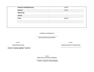 HOJAS DE COLORES(50 Hojas) $50.00
RESISTOL $25.00
PROYECTOR
LAPTOP
TOTAL $269.00
ALUMNO (A) NORMALISTA
_________________________________
ANA LAURA PALACIOS CEPEDA
Vo.Bo. Vo.Bo.
MAESTRO(A) DE BASE TRABAJODOCENTE E INNOVACIÓN
____________________________________ ________________________________
PROFA: LORENA JIMÉNEZ CORTES
Vo. Bo
DIRECTOR DE LA ESCUELA PRIMARIA
__________________________________
PROFE: CARLOS LÓPEZ RIVERA
 
