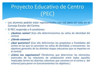  Los alumnos podrán estar representados con voz pero sin voto en el
Consejo Escolar del Centro.
 El PEC responde a 4 cuestiones:
 ¿Quiénes somos? (Con ello determinaremos las señas de identidad del
centro)
 ¿Dónde estamos?
 ¿Qué queremos? (Con ello definiremos los propósitos o finalidades del
centro en las que se concreten las señas de identidad, y revisaremos los
objetivos generales de las distintas etapas educativas que se impartan en
el centro)
 ¿Cómo nos organizamos? (Tendremos que determinar los elementos
esenciales de las relaciones de colaboración entre todos aquellos
implicados (entre los distintos colectivos que conviven en el centro y del
entorno) para poner en funcionamientos los objetivos.)
Proyecto Educativo de Centro
(PEC)
 
