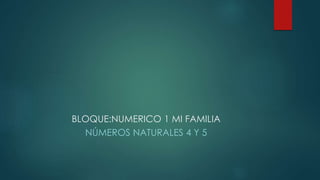 BLOQUE:NUMERICO 1 MI FAMILIA 
NÚMEROS NATURALES 4 Y 5 
 