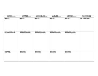 LUNES……       MARTES……    MIÉRCOLES…..      JUEVES……     VIERNES……      RECURSOS
INICIO:       INICIO:       INICIO:         INICIO:       INICIO:       DÍA Y FECHA:
.




DESARROLLO:   DESARROLLO:   DESARROLLO:     DESARROLLO:   DESARROLLO:




CIERRE:       CIERRE:       CIERRE:         CIERRE:       CIERRE:
 