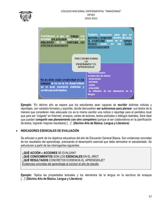 COLEGIO NACIONAL EXPERIMENTAL “AMAZONAS”
DPIIEE
2010-2011
12
Ejemplo: “En décimo año se espera que los estudiantes sean capaces de escribir distintas noticias y
reportajes, con variados formatos y soportes, donde demuestren ser autónomos para planear sus textos de la
manera que consideren más adecuada (no es lo mismo escribir una noticia o reportaje para el periódico local
que para ser “colgada” en Internet), ensayos, cartas de lectores, textos policiales o diálogos teatrales. Será ideal
que puedan compartir ese planeamiento con otro compañero (porque al ser colaborativos en la planificación
de textos, lograrán mejores resultados) […]”. (Décimo Año de Básica. Lengua y Literatura)
INDICADORES ESENCIALES DE EVALUACIÓN
Se articulan a partir de los objetivos educativos del año de Educación General Básica. Son evidencias concretas
de los resultados del aprendizaje, precisando el desempeño esencial que debe demostrar el estudiantado. Se
estructuran a partir de las interrogantes siguientes:
¿QUÉ ACCIÓN o ACCIONES SE EVALÚAN?
¿QUÉ CONOCIMIENTOS SON LOS ESENCIALES EN EL AÑO?
¿QUÉ RESULTADOS CONCRETOS EVIDENCIA EL APRENDIZAJE?
Evidencias concretas del aprendizaje al concluir el año de estudio.
Ejemplo: “Aplica las propiedades textuales y los elementos de la lengua en la escritura de ensayos
[…]”.(Décimo Año de Básica. Lengua y Literatura)
 