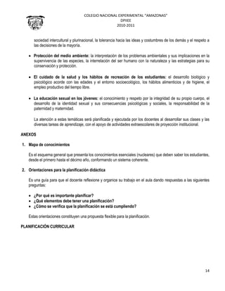COLEGIO NACIONAL EXPERIMENTAL “AMAZONAS”
DPIIEE
2010-2011
14
sociedad intercultural y plurinacional, la tolerancia hacia las ideas y costumbres de los demás y el respeto a
las decisiones de la mayoría.
Protección del medio ambiente: la interpretación de los problemas ambientales y sus implicaciones en la
supervivencia de las especies, la interrelación del ser humano con la naturaleza y las estrategias para su
conservación y protección.
El cuidado de la salud y los hábitos de recreación de los estudiantes: el desarrollo biológico y
psicológico acorde con las edades y el entorno socioecológico, los hábitos alimenticios y de higiene, el
empleo productivo del tiempo libre.
La educación sexual en los jóvenes: el conocimiento y respeto por la integridad de su propio cuerpo, el
desarrollo de la identidad sexual y sus consecuencias psicológicas y sociales, la responsabilidad de la
paternidad y maternidad.
La atención a estas temáticas será planificada y ejecutada por los docentes al desarrollar sus clases y las
diversas tareas de aprendizaje, con el apoyo de actividades extraescolares de proyección institucional.
ANEXOS
1. Mapa de conocimientos
Es el esquema general que presenta los conocimientos esenciales (nucleares) que deben saber los estudiantes,
desde el primero hasta el décimo año, conformando un sistema coherente.
2. Orientaciones para la planificación didáctica
Es una guía para que el docente reflexione y organice su trabajo en el aula dando respuestas a las siguientes
preguntas:
¿Por qué es importante planificar?
¿Qué elementos debe tener una planificación?
¿Cómo se verifica que la planificación se está cumpliendo?
Estas orientaciones constituyen una propuesta flexible para la planificación.
PLANIFICACIÓN CURRICULAR
 