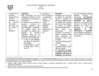 COLEGIO NACIONAL EXPERIMENTAL “AMAZONAS”
DPIIEE
2010-2011
20
Curricular de la
Educación
General Básica
(AFCEGB)
planteadas en
los bloques
curriculares
para cada año
de estudio y
área
académica.
desempeño.
Están relacionadas con las
actividades del docente, de los
estudiantes y con los procesos
de evaluación.
Es necesario que los métodos,
procesos y técnicas se
encuentren detallados como
macroactividades, actividades
con variados niveles de
complejidad, que requieren del
desarrollo de acciones
específicas dentro de la
enseñanza y aprendizaje, a fin
de promover en el estudiantado:
– el logro de las destrezas
con criterio de desempeño
planificadas y,
– un pensamiento y un modo
de actuar lógico, crítico y
creativo12.
Se refieren a:
 libros de textos
y su bibliografía
 equipos de
computación
 medios
audiovisuales
 materiales
didácticos
 instrumentos de
laboratorio
 etc.
desempeño.
Planteados para cada año
de estudio. Es importante
analizar la redacción de
estos para agregarles todos
los detalles que permitan
orientar con mayor precisión
los criterios de calidad
esperados del aprendizaje.
Estos deben ser
seleccionados del
documento de AFCEGB y
además, el docente, podrá
incluir indicadores de
evaluación en caso de que
lo requiera.
Todos los estudiantes deben
cumplirlos.
Se evidencian en
actividades donde se lleven
registros concretos.
Los indicadores de logro
se plantean a partir de los
indicadores esenciales de
evaluación, para especificar
las y los estudiantes mediante
diferentes técnicas e
instrumentos (considerando
los indicadores esenciales de
evaluación) que permitan
determinar en qué medida hay
avances en el dominio de las
destrezas con criterios de
desempeño, lo que debe
expresarse en las
calificaciones o resultados
que se registran oficialmente y
se dan a conocer al alumnado y
a sus padres.
12 La construcción del conocimiento y el desarrollo de las destrezas, es decir, la dimensión epistemológica se proyecta en el diseño curricular a través del enfrentamiento de situaciones
y problemas reales de la vida, y de métodos participativos, para llevar a los estudiantes a alcanzar los logros de desempeño que demanda el perfil de salida de la Educación General Básica,
con un pensamiento lógico, crítico y creativo. Esto implica:
Observar, analizar, comparar, ordenar, entramar y graficar las ideas esenciales y secundarias ínterrelacionadas entre sí, buscando aspectos comunes, relaciones lógicas y
generalizaciones de las ideas.
Reflexionar, valorar y criticar sobre conceptos, hechos y procesos de estudio.
Elaborar, generar y producir soluciones novedosas y nuevas alternativas desde variadas lógicas de pensamiento y formas de actuar.
 