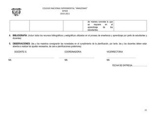 COLEGIO NACIONAL EXPERIMENTAL “AMAZONAS”
DPIIEE
2010-2011
21
de manera concreta lo que
se requiere en el
aprendizaje de los
estudiantes.
4. BIBLIOGRAFÍA: (Incluir todos los recursos bibliográficos y webgráficos utilizados en el proceso de enseñanza y aprendizaje por parte de estudiantes y
docentes)
5. OBSERVACIONES: (las y los maestros consignarán las novedades en el cumplimiento de la planificación, por tanto, las y los docentes deben estar
abiertos a realizar los ajustes necesarios, de cara a planificaciones posteriores)
DOCENTE/ S: COORDINADOR/A VICERRECTOR/A
……………………………………………………………. ………………………………………………. ………………………………………
NN NN NN
FECHA DE ENTREGA…………………..
 
