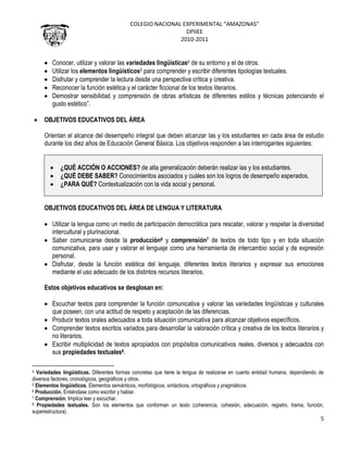 COLEGIO NACIONAL EXPERIMENTAL “AMAZONAS”
DPIIEE
2010-2011
5
Conocer, utilizar y valorar las variedades lingüísticas4 de su entorno y el de otros.
Utilizar los elementos lingüísticos5 para comprender y escribir diferentes tipologías textuales.
Disfrutar y comprender la lectura desde una perspectiva crítica y creativa.
Reconocer la función estética y el carácter ficcional de los textos literarios.
Demostrar sensibilidad y comprensión de obras artísticas de diferentes estilos y técnicas potenciando el
gusto estético”.
OBJETIVOS EDUCATIVOS DEL ÁREA
Orientan el alcance del desempeño integral que deben alcanzar las y los estudiantes en cada área de estudio
durante los diez años de Educación General Básica. Los objetivos responden a las interrogantes siguientes:
¿QUÉ ACCIÓN O ACCIONES? de alta generalización deberán realizar las y los estudiantes.
¿QUÉ DEBE SABER? Conocimientos asociados y cuáles son los logros de desempeño esperados.
¿PARA QUÉ? Contextualización con la vida social y personal.
OBJETIVOS EDUCATIVOS DEL ÁREA DE LENGUA Y LITERATURA
Utilizar la lengua como un medio de participación democrática para rescatar, valorar y respetar la diversidad
intercultural y plurinacional.
Saber comunicarse desde la producción6 y comprensión7 de textos de todo tipo y en toda situación
comunicativa, para usar y valorar el lenguaje como una herramienta de intercambio social y de expresión
personal.
Disfrutar, desde la función estética del lenguaje, diferentes textos literarios y expresar sus emociones
mediante el uso adecuado de los distintos recursos literarios.
Estos objetivos educativos se desglosan en:
Escuchar textos para comprender la función comunicativa y valorar las variedades lingüísticas y culturales
que poseen, con una actitud de respeto y aceptación de las diferencias.
Producir textos orales adecuados a toda situación comunicativa para alcanzar objetivos específicos.
Comprender textos escritos variados para desarrollar la valoración crítica y creativa de los textos literarios y
no literarios.
Escribir multiplicidad de textos apropiados con propósitos comunicativos reales, diversos y adecuados con
sus propiedades textuales8.
4 Variedades lingüísticas. Diferentes formas concretas que tiene la lengua de realizarse en cuanto entidad humana, dependiendo de
diversos factores, cronológicos, geográficos y otros.
5 Elementos lingüísticos. Elementos semánticos, morfológicos, sintácticos, ortográficos y pragmáticos.
6 Producción. Entiéndase como escribir y hablar.
7 Comprensión. Implica leer y escuchar.
8 Propiedades textuales. Son los elementos que conforman un texto (coherencia, cohesión, adecuación, registro, trama, función,
superestructura).
 