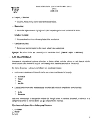 COLEGIO NACIONAL EXPERIMENTAL “AMAZONAS”
DPIIEE
2010-2011
8
– Lengua y Literatura:
 escuchar, hablar, leer y escribir para la interacción social.
– Matemática:
 desarrollar el pensamiento lógico y crítico para interpretar y solucionar problemas de la vida.
– Estudios Sociales:
 Comprender el mundo donde vivo y la identidad ecuatoriana.
– Ciencias Naturales:
 Comprender las interrelaciones del mundo natural y sus variaciones.
Ejemplo: “Escuchar, hablar, leer y escribir para la interacción social”. (Área de Lengua y Literatura)
EJES DEL APRENDIZAJE
Componente integrador del quehacer educativo; se derivan del eje curricular máximo en cada área de estudio;
sirven de base para articular los bloques curriculares y están presentes en uno o en varios años.
En el área de Lengua y Literatura, se trabajan seis ejes de aprendizaje:
 cuatro que corresponden al desarrollo de las macrodestrezas básicas del lenguaje:
 escuchar
 hablar
 leer
 escribir
 y, dos que funcionan como mediadores del desarrollo de “personas competentes comunicativas”:
 texto
 literatura
Los cinco primeros ejes se trabajan en bloques que trabajan textos no literarios; en cambio, la literatura es el
componente central de atención de los ejes que emplean textos literarios.
Ejes de aprendizaje en el área de Lengua y Literatura
1. Escuchar
2. Hablar
3. Leer
 