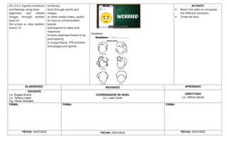 EFL.2.5.2. Express emotions
and feelings using basic
adjectives and related
images through written
work on
the school or class bulletin
board. CS
to literary
texts through words and
images,
or other media (video, audio)
on class or school bulletin
boards
and expand on ideas and
responses
to texts read/seen/heard in by
participating
in songs/chants, TPR activities
and playground games
Emotions
ACTIVITY
 Watch the video to recognize
the different emotions
 Draw the face.
ELABORADO: REVISADO APROBADO
DOCENTE
Lic. Ángela Rivera
Lic. Tatiana López
Ing. Gloria González
COORDINADOR DE NIVEL
Lic. Luisa Cerón
DIRECTORA
Lic. Fátima García
FIRMA: FIRMA: FIRMA:
FECHA: 03/07/2023 FECHA: 03/07/2023 FECHA: 03/07/2023
 