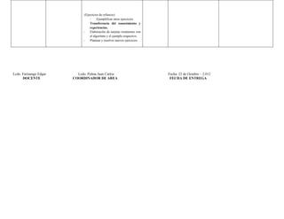 (Ejercicios de refuerzo)
                                  -     Ejemplificar otros ejercicios.
                                  Transferencia del conocimiento y
                                  experiencias.
                             -    Elaboración de tarjetas resúmenes con
                                  el algoritmo y el ejemplo respectivo.
                             -    Plantear y resolver nuevos ejercicios.




Lcdo. Farinango Edgar     Lcdo. Palma Juan Carlos                          Fecha: 22 de Octubre – 2.012
      DOCENTE           COORDINADOR DE AREA                                 FECHA DE ENTREGA
 