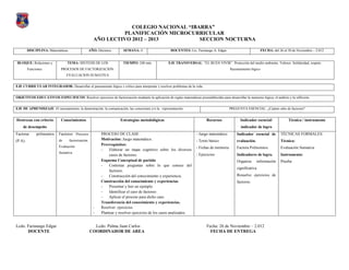 COLEGIO NACIONAL “IBARRA”
                                                               PLANIFICACIÓN MICROCURRICULAR
                                                      AÑO LECTIVO 2012 – 2013          SECCION NOCTURNA

         DISCIPLINA: Matemáticas                    AÑO: Décimos.       SEMANA: 4                     DOCENTES: Lic. Farinango A. Edgar                             FECHA: del 26 al 30 de Noviembre – 2.012


BLOQUE: Relaciones y              TEMA: SINTESIS DE LOS                 TIEMPO: 240 min.             EJE TRANSVERSAL: “EL BUEN VIVIR”. Protección del medio ambiente. Valores: Solidaridad, respeto.
         Funciones.          PROCESOS DE FACTORIZACION.                                                                                       Razonamiento lógico
                                 EVALUACION SUMATIVA


EJE CURRICULAR INTEGRADOR: Desarrollar el pensamiento lógico y crítico para interpretar y resolver problemas de la vida.


OBJETIVOS EDUCATIVOS ESPECIFICOS: Resolver ejercicios de factorización mediante la aplicación de reglas matemáticas preestablecidas para desarrollar la memoria lógica, el análisis y la reflexión.


EJE DE APRENDIZAJE: El razonamiento, la demostración, la comunicación, las conexiones y/o la representación.                                 PREGUNTA ESENCIAL: ¿Cuánto sebe de factoreo?


Destrezas con criterio        Conocimientos                           Estrategias metodológicas                               Recursos              Indicador esencial/              Técnica / instrumento
    de desempeño                                                                                                                                     indicador de logro
Factorar      polinomios    Factoreo Procesos              PROCESO DE CLASE                                            - Juego matemático         Indicador esencial de         TÉCNICAS FORMALES:
(P.A).                      de     factorización.          Motivación: Juego matemático.                               - Texto básico             evaluación.                   Técnica:
                            Evaluación
                                                           Prerrequisitos:
                                                                                                                       - Fichas de memoria        Factora Polinomios            Evaluación Sumativa
                                                           -    Elaborar un mapa cognitivo sobre los diversos
                            Sumativa
                                                                casos de factoreo.                                     - Ejercicios               Indicadores de logro.         Instrumento:
                                                           Esquema Conceptual de partida                                                          Organiza      información     Prueba
                                                           -    Contestar preguntas sobre lo que conoce del
                                                                                                                                                  significativa.
                                                                factoreo.
                                                           -    Construcción del conocimiento y experiencia.                                      Resuelve ejercicios de
                                                           Construcción del conocimiento y experiencias                                           factoreo.
                                                           -    Presentar y leer un ejemplo.
                                                           -    Identificar el caso de factoreo
                                                           -    Aplicar el proceso para dicho caso.
                                                           Transferencia del conocimiento y experiencias.
                                                      -    Resolver ejercicios.
                                                      -    Plantear y resolver ejercicios de los casos analizados.


Lcdo. Farinango Edgar                                 Lcdo. Palma Juan Carlos                                                 Fecha: 26 de Noviembre – 2.012
      DOCENTE                                       COORDINADOR DE AREA                                                         FECHA DE ENTREGA
 