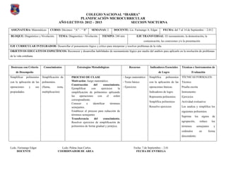 COLEGIO NACIONAL “IBARRA”
                                                       PLANIFICACIÓN MICROCURRICULAR
                                             AÑO LECTIVO: 2012 – 2013           SECCION NOCTURNA

ASIGNATURA: Matemáticas             CURSO: Décimos: “A” – “ B”          SEMANAS: 2          DOCENTE: Lic. Farinango A. Edgar              FECHA: del 7 al 14 de Septiembre – 2.012

BLOQUE: Diagnóstico y Nivelación.            TEMA: Diagnostico - Nivelación       TIEMPO: 240 min                   EJE TRANSVERSAL: El razonamiento, la demostración, la
                                                                                                                         comunicación, las conexiones y/o la presentación
EJE CURRICULAR INTEGRADOR: Desarrollar el pensamiento lógico y crítico para interpretar y resolver problemas de la vida.
OBJETIVOS EDUCATIVOS ESPECÍFICOS: Reconocer y desarrollar habilidades de razonamiento lógico por medio del análisis para aplicarlo en la resolución de problemas
de la vida cotidiana.


Destrezas con Criterio         Conocimientos                Estrategias Metodológicas                     Recursos            Indicadores Esenciales     Técnicas e Instrumentos de
     de Desempeño                                                                                                                    de Logro                       Evaluación
Simplificar    polinomios     Simplificación de        PROCESO DE CLASE                              - Juego matemático      Simplifica     polinomios   TÉCNICAS FORMALES:
con la aplicación de las      polinomios.              Motivación: Juego matemático.                 - Texto básico          con la aplicación de las    Técnica:
                                                       Construcción       del      conocimiento.
operaciones      y      sus   (Suma,        resta,                                                   - Ejercicios            operaciones básicas.        Prueba escrita
                                                       Ejemplificar     con      ejercicios     la
propiedades.                  multiplicación)          simplificación de polinomios aplicando                                Indicadores de logro.       Instrumento:
                                                       las    operaciones     con     el    orden                            Representa polinomios       Ejercicios
                                                       correspondiente.
                                                                                                                             Simplifica polinomios       Actividad evaluativa:
                                                       Conocer      e    identificar     términos
                                                       semejantes.                                                           Resuelve ejercicios         Lee analiza y simplifica los
                                                       Establecer el proceso para reducción de                                                           siguientes polinomios
                                                       términos semejantes
                                                                                                                                                         Suprime      los    signos     de
                                                       Transferencia      del      conocimiento.
                                                       Resolver ejercicios de simplificación de                                                          agrupación,        reduce     los
                                                       polinomios de forma gradual y jerárjica.                                                          términos       semejantes      y
                                                                                                                                                         ordénalos          en       forma
                                                                                                                                                         descendente.



Lcdo. Farinango Edgar                         Lcdo. Palma Juan Carlos                                         Fecha: 7 de Septiembre – 2.01
     DOCENTE                                COORDINADOR DE AREA                                                 FECHA DE ENTREGA
 