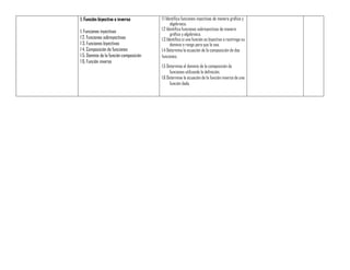 1. Función biyectiva e inversa
1. Funciones inyectivas
1 2. Funciones sobreyectivas
1 3. Funciones biyectivas
1 4. Composición de funciones
1 5. Dominio de la función composición
1 6. Función inversa
1.1 Identifica funciones inyectivas de manera gráfica y
algebraica.
1.2 Identifica funciones sobreyectivas de manera
gráfica y algebraica.
1.3 Identifica si una función es biyectiva o restringe su
dominio o rango para que lo sea.
1.4 Determina la ecuación de la composición de dos
funciones.
1.5 Determina el dominio de la composición de
funciones utilizando la definición.
1.6 Determina la ecuación de la función inversa de una
función dada.
 