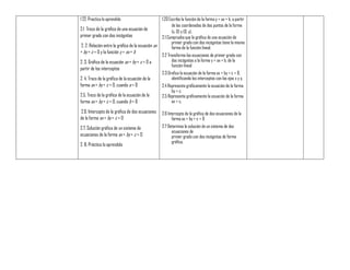 1 22. Practica lo aprendido
2.1 Trazo de la gráfica de una ecuación de
primer grado con dos incógnitas
2. 2. Relación entre la gráfica de la ecuación ax
+ by + c = 0 y la función y = ax + b
2. 3. Gráfica de la ecuación ax + by + c = 0 a
partir de los interceptos
2. 4. Trazo de la gráfica de la ecuación de la
forma ax + by + c = 0, cuando a = 0
2.5. Trazo de la gráfica de la ecuación de la
forma ax + by + c = 0, cuando b = 0
2.6. Intercepto de la gráfica de dos ecuaciones
de la forma ax + by + c = 0
2.7. Solución gráfica de un sistema de
ecuaciones de la forma ax + by + c = 0
2. 8. Práctica lo aprendido
1.20 Escribe la función de la forma y = ax + b, a partir
de las coordenadas de dos puntos de la forma
(x, 0) y (0, y).
2.1 Comprueba que la gráfica de una ecuación de
primer grado con dos incógnitas tiene la misma
forma de la función lineal.
2.2 Transforma las ecuaciones de primer grado con
dos incógnitas a la forma y = ax + b, de la
función lineal
2.3 Grafica la ecuación de la forma ax + by + c = 0,
identificando los interceptos con los ejes x y y.
2.4 Representa gráficamente la ecuación de la forma
by = c.
2.5 Representa gráficamente la ecuación de la forma
ax = c.
2.6 Intercepto de la gráfica de dos ecuaciones de la
forma ax + by + c = 0
2.7 Determina la solución de un sistema de dos
ecuaciones de
primer grado con dos incógnitas de forma
gráfica.
 