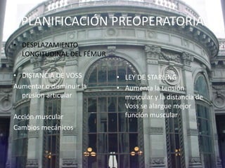 PLANIFICACIÓN PREOPERATORIA 
• DESPLAZAMIENTO 
LONGITUDINAL DEL FÉMUR 
• DISTANCIA DE VOSS 
Aumentar o disminuir la 
presión articular 
Acción muscular 
Cambios mecánicos 
• LEY DE STARLING 
• Aumenta la tensión 
muscular y la distancia de 
Voss se alargue mejor 
función muscular 
 