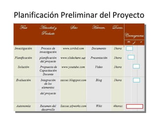 Planificación Preliminar del Proyecto