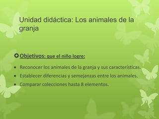 Unidad didáctica: Los animales de la
granja

Objetivos: que el niño logre:
Reconocer los animales de la granja y sus características.
Establecer diferencias y semejanzas entre los animales.
Comparar colecciones hasta 8 elementos.

 