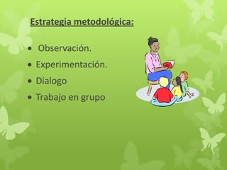 Estrategia metodológica:
Observación.
Experimentación.
Dialogo
Trabajo en grupo

 