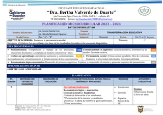 ESCUELA DE EDUCACION BÁSICA FISCAL
“Dra. Bertha Valverde de Duarte”
Isla Trinitaria- Sgto. Pituir Av. 24 Mz. 262 Sl. 1 callejón 45
Tlf: 042-601496 Correo: berthavalverde4232011@hotmail.com
Dirección: Av. Amazonas N34-451 y Av. Atahualpa.
Código postal: 170507 / Quito-Ecuador
Teléfono: 593-2-396-1300 / www.educacion.gob.ec
PLANIFICACIÓN MICROCURRICULAR 2023 – 2024
DATOS INFORMATIVOS
Nombre del docente:
Lic. Leonor García Cruz
Lic. Wendy Montecel Figueroa
Semana
Temática 9:
TRANSFORMACIÓN EDUCATIVA
Grado/Curso: 2do. “A” - “B” Subnivel: Elemental Fecha: Del 19 al 23 de junio
OBJETIVO DE LA SEMANA: Fomentar la permanencia escolar.
Recuperar y fortalecer los aprendizajes con base en los resultados obtenidos en la semana de diagnóstico.
Trimestre: 1°
EJES TRANSVERSALES
 Socioemocional: Comprensión y manejo de las emociones,
situaciones desafiantes y complejas de manera constructiva y ética.
Comunicacional y Lingüístico: Lectura recreativa, informativa y de
estudio. Escritura creativa.
 Cultura de aprendizaje: Aprendizaje autónomo y contextualizado.
Acompañamiento, retroalimentación y fortalecimiento de los conocimientos.
 Permanencia escolar: Clima escolar agradable, libre de violencias.
Respeto a la diversidad individuales. Corresponsabilidad.
 Razonamiento lógico-matemático: Desarrollo de procesos cognitivos. Explorar y comprender el entorno y potenciar aspectos del pensamiento.
APRENDIZAJE DISCIPLINAR
OBJETIVOS DE APRENDIZAJE:
PLANIFICACIÓN
N°.
SEMANA
DESTREZAS CON
CRITERIO DE
DESEMPEÑO
INDICADORES DE
EVALUACIÓN
ESTRATEGIAS METODOLÓGICAS ACTIVAS PARA LA
ENSEÑANZA Y APRENDIZAJE
RECURSOS ACTIVIDADES
EVALUATIVAS
9| Aprendizaje fundacional:
Razonamiento lógico – matemático
Comunicacionales y lingüísticos
* Saludo de bienvenida a los estudiantes.
* Presentación de la maestra y estudiantes.
Dinámica: Cadena de nombres y gustos personales.
* Frase motivadora.
 Emoticones
 Láminas
 Espacios
físicos de la
I.E.
Técnica:
-Observación directa.
-Lluvia de ideas.
 