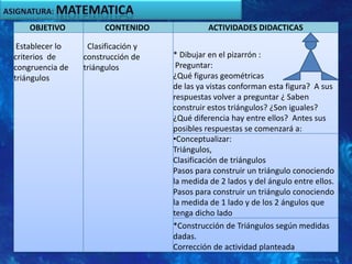 ASIGNATURA: matematica
