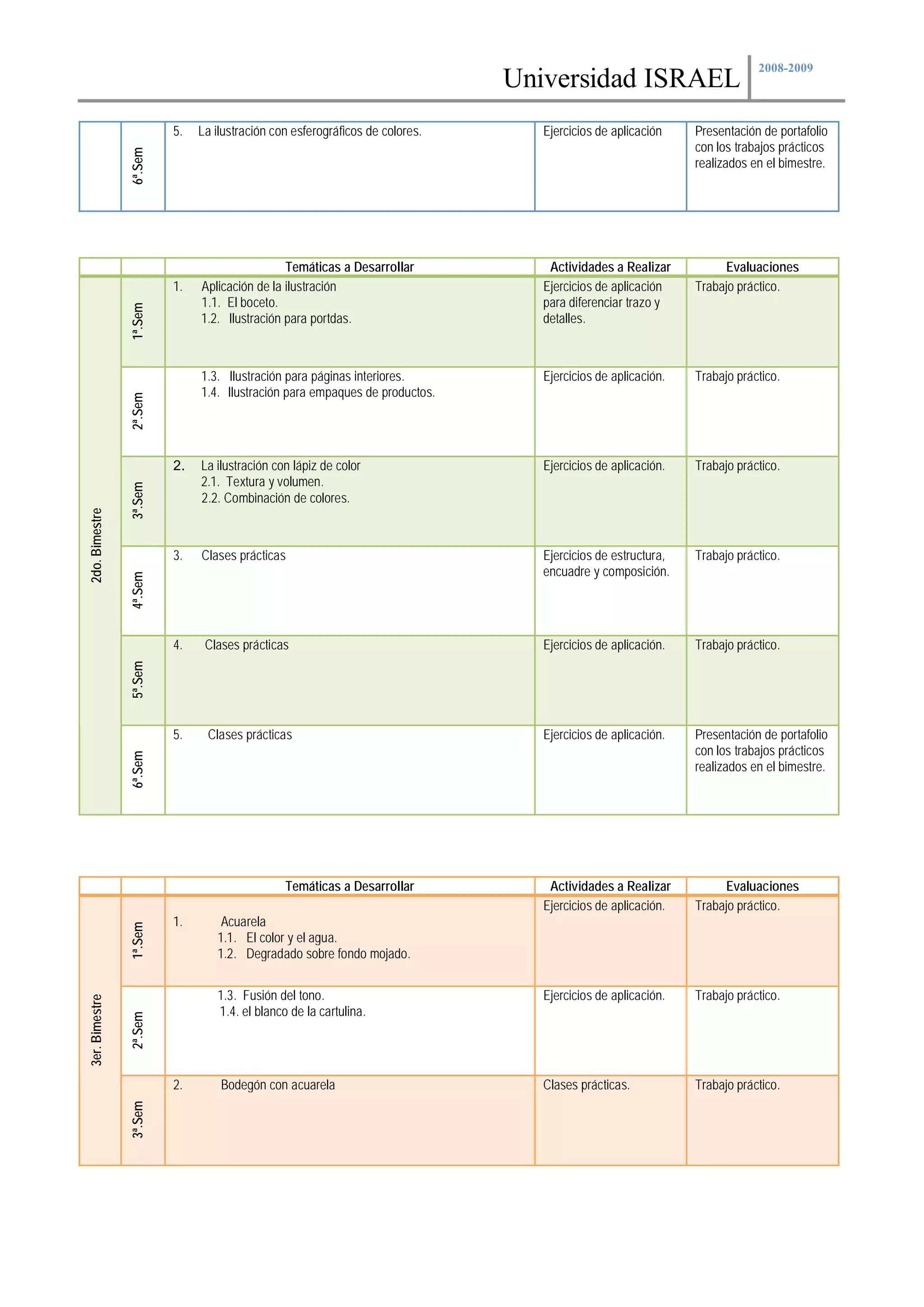 Técnicas de Ilustración