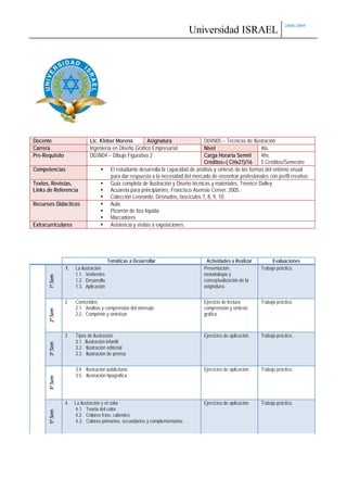 2008-2009
                                                                              Universidad ISRAEL




Docente                      Lic. Kléber Moreno         Asignatura                  D04N05 – Técnicas de Ilustración
Carrera                      Ingeniería en Diseño Gráfico Empresarial               Nivel                        4to.
Pre-Requisito                D03N04 – Dibujo Figurativo 2                           Carga Horaria Semnl          4hs.
                                                                                    Créditos=( CHx21)/16         5 Créditos/Semestre
Competencias                            El estudiante desarrolla la capacidad de análisis y síntesis de las formas del entorno visual
                                  •
                                        para dar respuesta a la necesidad del mercado de encontrar profesionales con perfil creativo.
Textos, Revistas,                       Guía completa de Ilustración y Diseño técnicas y materiales, Terence Dalley.
                                  •
Links de Referencia                     Acuarela para principiantes, Francisco Asensio Cerver, 2005.
                                  •
                                        Colección Leonardo: Desnudos, fascículos 7, 8, 9, 10.
                                  •
Recursos Didácticos                     Aula
                                  •
                                        Pizarrón de tiza líquida
                                  •
                                        Marcadores
                                  •
Extracurriculares                       Asistencia y visitas a exposiciones.
                                  •




                                       Temáticas a Desarrollar                      Actividades a Realizar          Evaluaciones
                     La ilustración                                                Presentación,               Trabajo práctico.
                1.
                     1.1. Vertientes                                               metodología y
      1ª.Sem




                                                                                   conceptualización de la
                     1.2. Desarrollo
                                                                                   asignatura.
                     1.3. Aplicación

                2    Contenidos                                                    Ejercicio de lectura        Trabajo práctico.
                     2.1. Análisis y comprensión del mensaje                       comprensión y síntesis
      2ª.Sem




                     2.2. Comprimir y sintetizar                                   gráfica.



                3    Tipos de ilustración                                          Ejercicios de aplicación.   Trabajo práctico.
                     3.1. Ilustración infantil
      3ª.Sem




                     3.2. Ilustración editorial
                     3.3. Ilustración de prensa


                     3.4. Ilustración publicitaria                                 Ejercicios de aplicación.   Trabajo práctico.
                     3.5. Ilustración tipográfica
      4ª.Sem




                4.   La ilustración y el color                                     Ejercicios de aplicación    Trabajo práctico.
                     4.1. Teoría del color.
      5ª.Sem




                     4.2. Colores fríos, calientes.
                     4.3. Colores primarios, secundarios y complementarios.
 