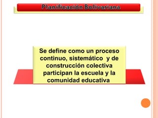 Se define como un proceso
continuo, sistemático y de
  construcción colectiva
 participan la escuela y la
  comunidad educativa
 