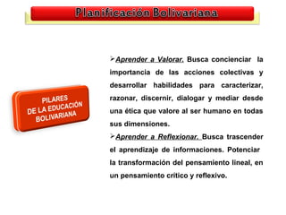 Aprender a Valorar. Busca concienciar la
importancia de las acciones colectivas y
desarrollar habilidades para caracterizar,
razonar, discernir, dialogar y mediar desde
una ética que valore al ser humano en todas
sus dimensiones.
Aprender a Reflexionar. Busca trascender
el aprendizaje de informaciones. Potenciar
la transformación del pensamiento lineal, en
un pensamiento crítico y reflexivo.


                                             16
 