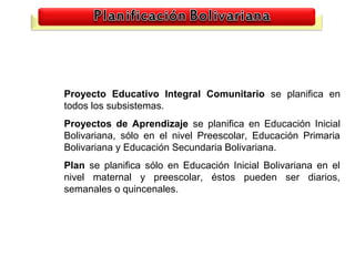 Proyecto Educativo Integral Comunitario se planifica en
todos los subsistemas.
Proyectos de Aprendizaje se planifica en Educación Inicial
Bolivariana, sólo en el nivel Preescolar, Educación Primaria
Bolivariana y Educación Secundaria Bolivariana.
Plan se planifica sólo en Educación Inicial Bolivariana en el
nivel maternal y preescolar, éstos pueden ser diarios,
semanales o quincenales.




                                                         21
 