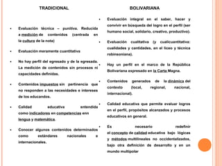 TRADICIONAL                                            BOLIVARIANA

                                                      •   Evaluación integral en el saber, hacer y
                                                          convivir en búsqueda del logro en el perfil (ser
•   Evaluación técnica – punitiva. Reducida
                                                          humano social, solidario, creativo, productivo).
    a medición de      contenidos    (centrada   en
    la cultura de la nota)                            •   Evaluación   cualitativa      (y    cualicuantitativa:
                                                          cualidades y cantidades, en el liceo y técnica
•   Evaluación meramente cuantitativa
                                                          robinsoniana).
•   No hay perfil del egresado y de la egresada.
                                                      •   Hay un perfil en el marco de la República
    La medición de contenidos sin procesos ni
                                                          Bolivariana expresado en la Carta Magna.
    capacidades definidas.
                                                      •   Contenidos    generados        de     la dinámica del
•   Contenidos impuestos sin pertinencia que
                                                          contexto      (local,      regional,        nacional,
    no responden a las necesidades e intereses
                                                          internacional).
    de los educandos.
                                                      •   Calidad educativa que permite evaluar logros
•   Calidad            educativa         entendida
                                                          en el perfil, propósitos alcanzados y procesos
    como indicadores en competencias enn
                                                          educativos en general.
    lengua y matemática.
                                                      •   Es                necesario                  redefinir
•   Conocer algunos contenidos determinados
                                                          el concepto de calidad educativa bajo lógicas
    como       estándares          nacionales     e
                                                          y métodos multilineales no occidentalizados,
    internacionales.
                                                          bajo otra definición de desarrollo y en un
                                                          mundo multipolar
 