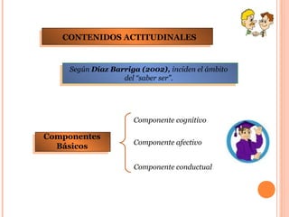 CONTENIDOS ACTITUDINALES


     Según Díaz Barriga (2002), inciden el ámbito
                   del “saber ser”.




                      Componente cognitivo

Componentes
                      Componente afectivo
  Básicos

                      Componente conductual




                                                    8
 